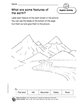 What Are Some Features of the Earth?