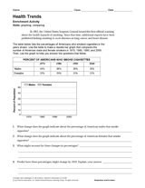 Health Trends Activity